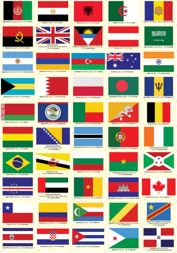 Bộ cờ các nước và tổ chức quốc tế